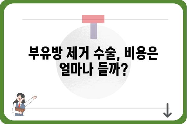 부유방 제거 수술, 고민 끝! 나에게 맞는 수술 방법 찾기 | 부유방, 제거 수술, 비용, 후기, 부작용