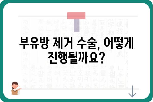 부유방 제거술| 알아야 할 모든 것 | 부유방 수술, 부유방 원인, 비용, 후기, 부유방 제거 방법