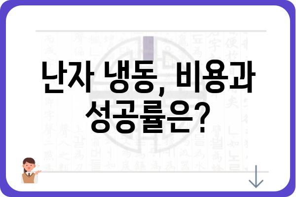 난자 냉동, 알아야 할 모든 것| 과정, 비용, 성공률 | 난임, 난임 치료, 여성 건강, 가임력 보존