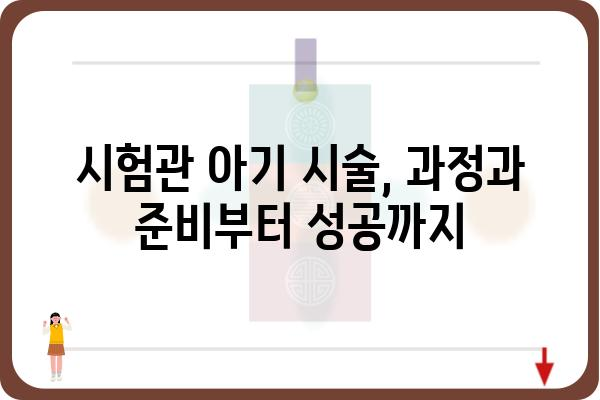 시험관 아기 시술, 성공률 높이는 핵심 정보| 과정, 비용, 부작용까지 상세 가이드 | 난임, 시험관 시술, 성공 확률, 부모 되기, IVF