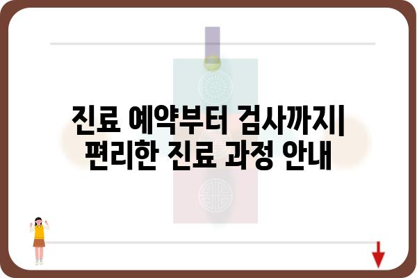 울산 남구 유방암 전문 병원 찾기| 유방외과 추천 & 진료 예약 가이드 | 유방암, 유방외과, 울산, 진료 예약