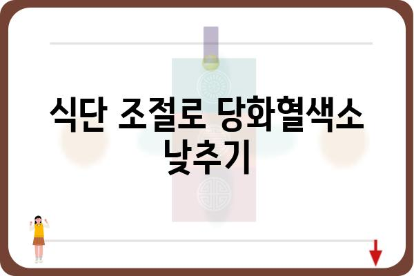 당화혈색소 낮추는 방법| 식단, 운동, 생활습관 개선 가이드 | 당뇨병 예방, 건강 관리, 혈당 조절