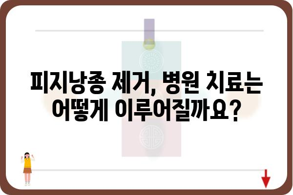 피지낭종 제거, 효과적인 방법과 주의사항 | 피지낭종, 여드름, 낭포, 치료, 관리