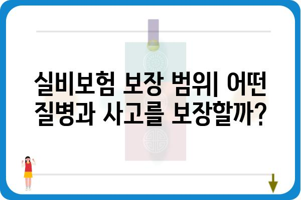 고주파실비 비교분석| 나에게 맞는 실비보험 찾는 방법 | 실비보험 추천, 비교사이트, 보험료 계산, 보장 범위