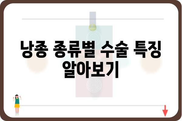 피부 낭종 수술, 알아야 할 모든 것 | 낭종 종류, 수술 방법, 회복 과정, 주의 사항