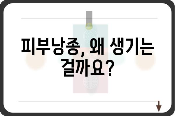 피부낭종, 제대로 알고 관리하기| 원인, 증상, 치료 및 예방 가이드 | 피부 질환, 낭종, 건강 정보