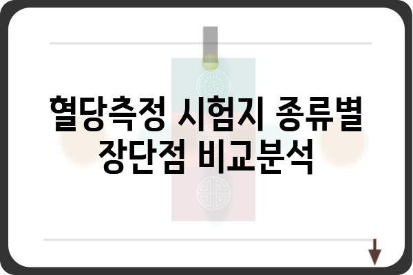 혈당 관리 필수템! 혈당측정시험지 종류별 비교분석 | 혈당측정, 당뇨병 관리, 시험지 추천