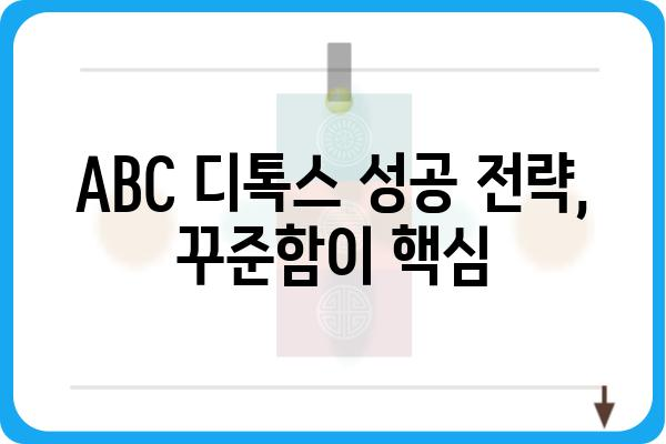 ABC 디톡스, 제대로 알고 시작하기 | 효과, 주의사항, 성공 전략