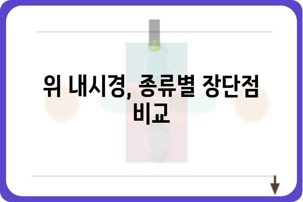 위 내시경 검사 종류| 나에게 맞는 검사는? | 위 내시경, 종류, 비용, 검사 전 주의사항