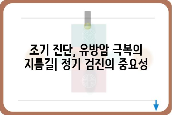 여성 유방암 예방 및 조기 검진 가이드| 건강한 삶을 위한 필수 정보 | 유방암, 자가검진, 예방, 조기진단