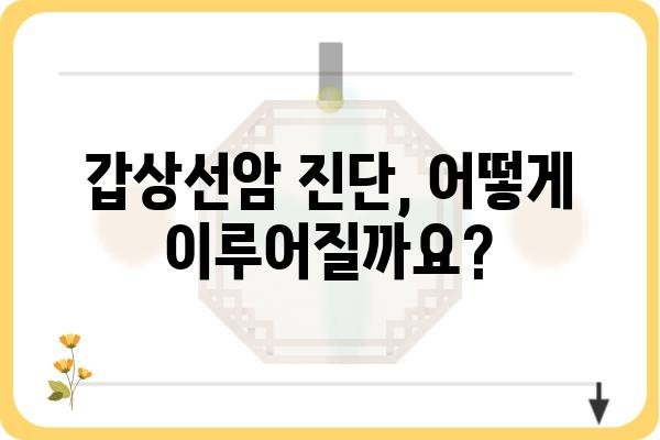 갑상선암 종류| 상세 분류와 이해 | 갑상선암, 갑상선암 진단, 종양, 암 종류, 암 치료