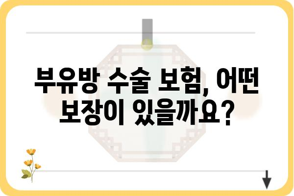 부유방 수술 보험, 알아야 할 모든 것 | 부유방, 수술, 보험, 비용, 정보