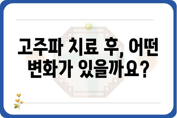 갑상선 고주파 치료| 알아야 할 모든 것 | 갑상선 질환, 고주파 치료, 부작용, 후기, 비용