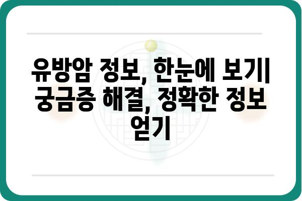 여성 유방암 예방 및 조기 검진 가이드| 건강한 삶을 위한 필수 정보 | 유방암, 자가검진, 예방, 조기진단