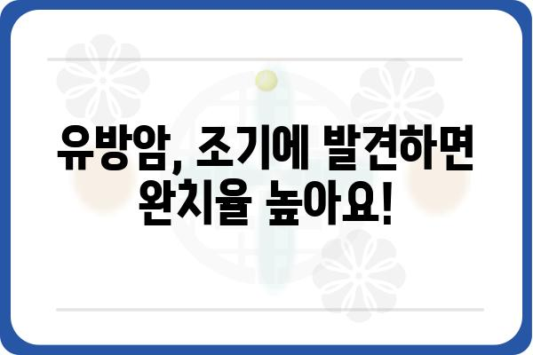 유방암 조기 발견을 위한 유방검진 가이드 | 유방암 예방, 검진 방법, 자가 진단