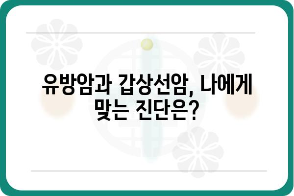 유방갑상선 질환, 나에게 맞는 치료법 찾기 | 유방암, 갑상선암, 진단, 치료, 정보