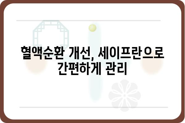 세이프란 자동 사혈기 사용 가이드| 안전하고 효과적인 활용법 | 사혈, 건강, 혈액순환, 자가 관리