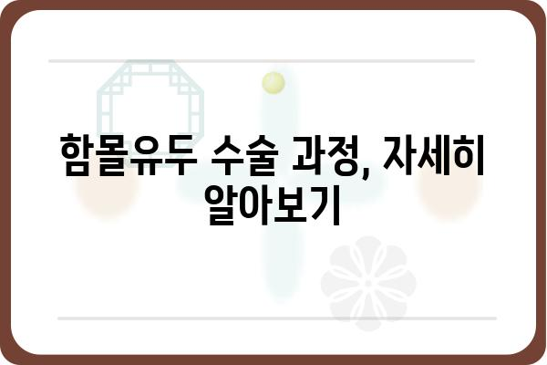 함몰유두 수술 가이드| 종류, 과정, 후기, 비용까지 상세히 알아보기 | 함몰유두, 유두수술, 성형, 가슴, 여성