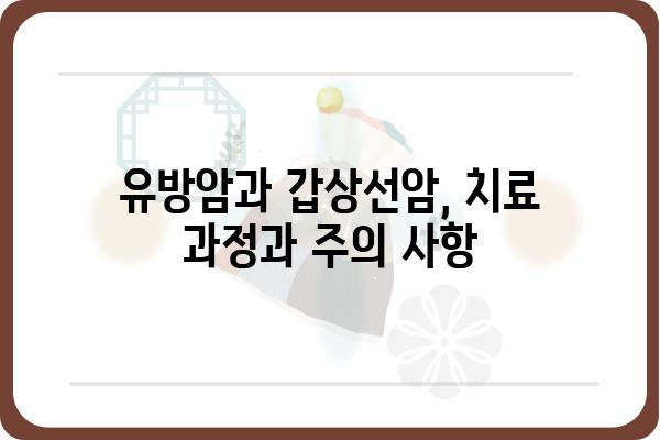 유방갑상선 질환, 나에게 맞는 치료법 찾기 | 유방암, 갑상선암, 진단, 치료, 정보