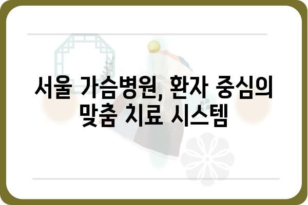 서울 가슴병원 추천 | 믿을 수 있는 의료진과 최첨단 시설 | 가슴 질환, 흉곽외과, 심장병, 폐 질환