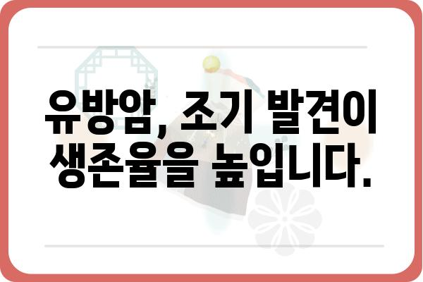 유방 건강 지키기| 유방외과 검진 가이드 | 유방암, 자가검진, 전문의 상담, 예방, 검사