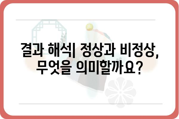 갑상선 초음파검사 완벽 가이드| 준비부터 결과 해석까지 | 갑상선, 초음파, 검사, 질환, 건강