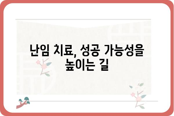 난임 치료 과정, 성공률 높이는 핵심 가이드 | 난임, 시술, 성공 확률, 준비, 주의사항