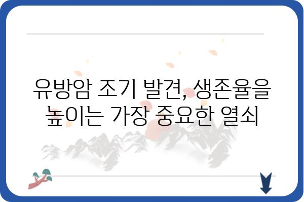 유방암 발생 원인| 알아야 할 10가지 주요 요인 | 유방암, 위험 요소, 예방, 건강