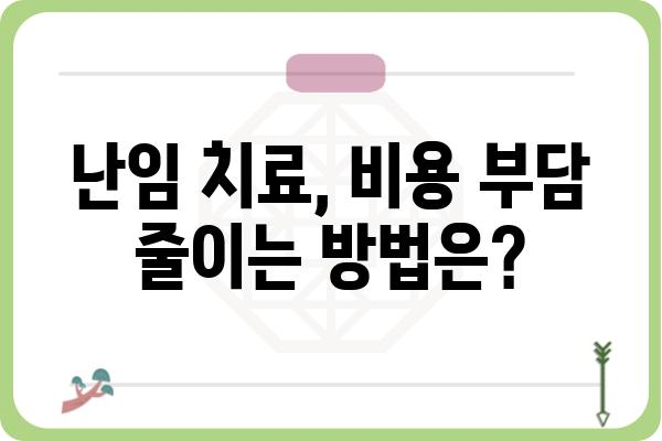 난임 극복을 위한 맞춤형 치료법| 나에게 맞는 선택은? | 난임, 불임, 시술, 치료, 성공률, 비용, 부부, 전문의, 상담