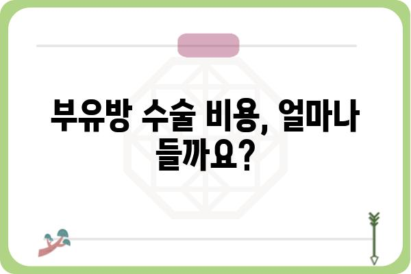 부유방 수술, 어떤 병원에서 해야 할까요? | 부유방 수술 병원 추천, 부유방 수술 후기, 비용, 부작용