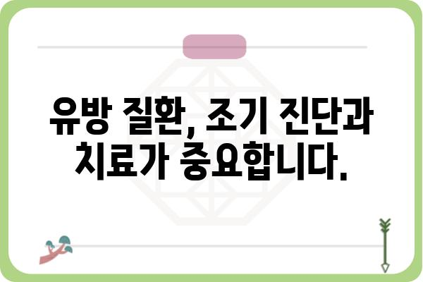 강남구 유방외과 추천| 나에게 맞는 병원 찾기 | 유방암 검진, 유방 질환, 전문의