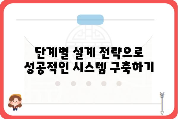 원격 판독 시스템 구축 가이드| 단계별 설계 및 구현 전략 | 원격 판독, IoT, 스마트 시스템, 데이터 수집