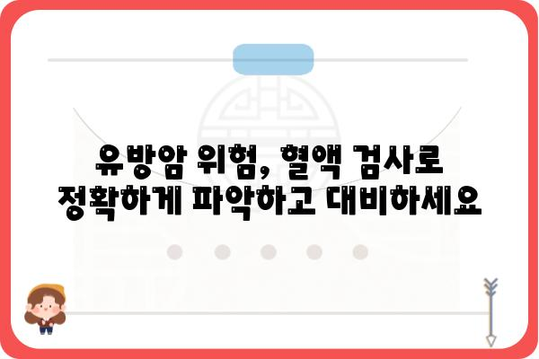 유방암 조기 진단의 혁신! 혈액 검사로 알아보는 유방암 위험도 | 유방암 검사, 혈액 검사, 조기 진단, 위험도