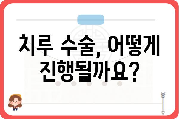 치루 증상과 치료| 알아야 할 모든 것 | 항문 질환, 치루 수술, 치루 원인, 치루 예방