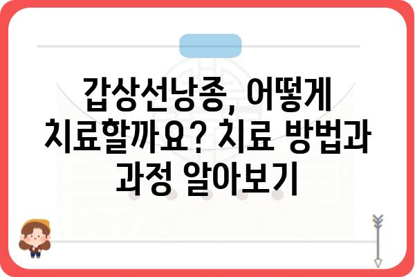 갑상선낭종, 궁금한 모든 것| 원인, 증상, 치료, 예방까지 | 갑상선, 낭종, 건강 정보, 질병