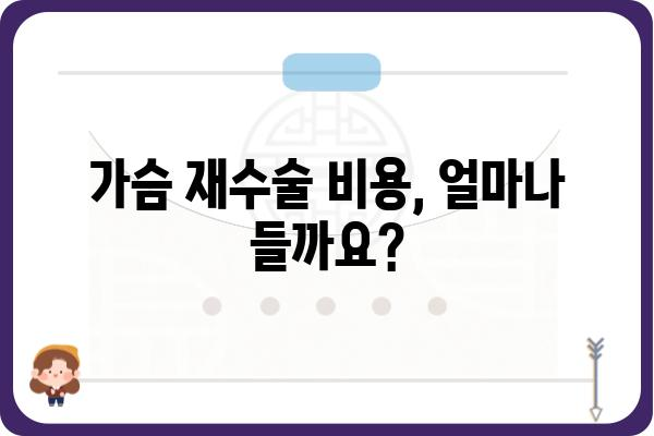 가슴 재수술 고려 중이세요? 궁금한 점, 솔직하게 알려드립니다. | 가슴 재수술, 재수술 후기, 부작용, 비용, 전문의