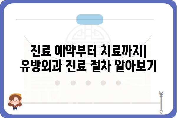 유방외과 추천| 나에게 맞는 의료진 찾는 방법 | 유방암, 유방 질환, 전문의, 진료, 병원