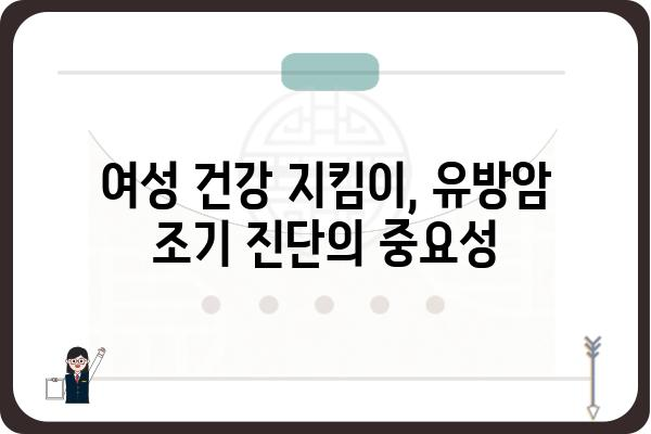 천안 유방 초음파 잘하는 곳 | 여성 건강검진, 유방암 조기 진단, 전문의 추천