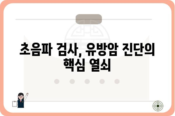 유방암 조기 발견을 위한 초음파 검사 가이드 | 유방암, 초음파 검사, 자가 진단, 건강 정보