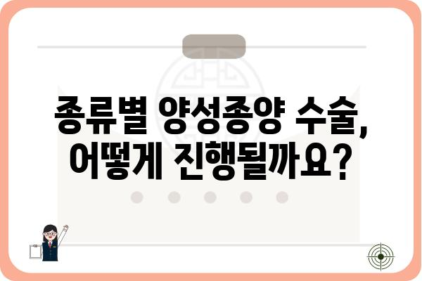 양성종양 수술, 알아야 할 모든 것 | 종류, 과정, 회복, 부작용, 비용, 주의사항