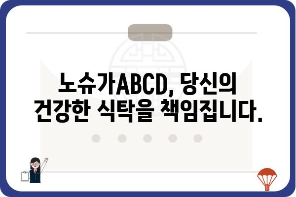 노슈가ABCD| 당신의 건강을 위한 선택 | 노슈가, 슈가프리, 건강식단, 영양정보